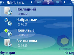 ��������� Nokia E61