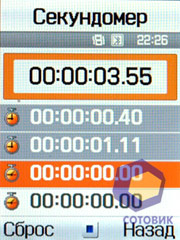 ��������� Samsung D840