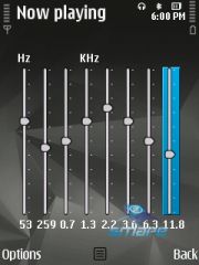 ��������� Nokia FP2