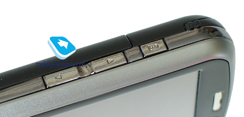 ����� GSM-������������� Asus P320