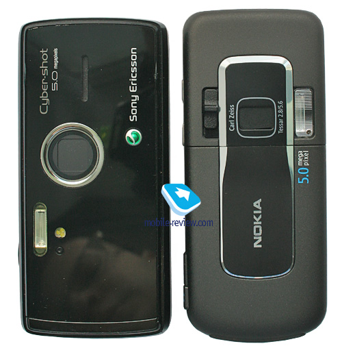 ����� GSM/UMTS-��������� Nokia 6220 Classic