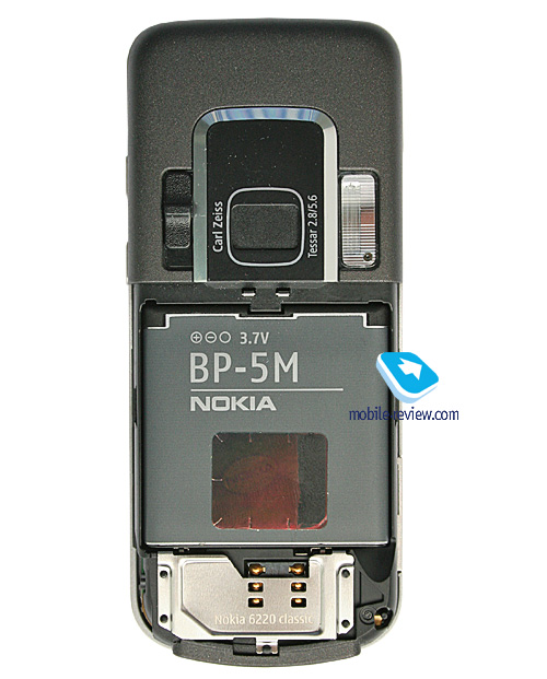 ����� GSM/UMTS-��������� Nokia 6220 Classic
