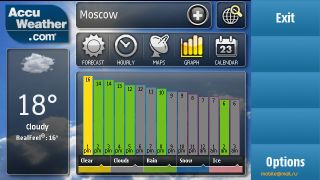 ����� �������� Nokia N97. ������ �������� �� Symbian