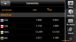 ����� �������� Nokia N97. ������ �������� �� Symbian