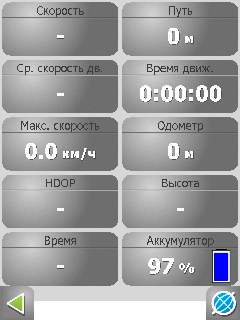 ����� ������������� Acer �960 Tempo � ������� ������