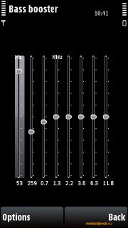 ������ ����� Nokia 5530 XpressMusic. ����� ��������� ��������� ��������