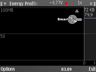 Nokia E72