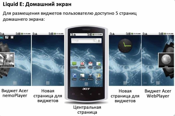 Acer Liquid e
