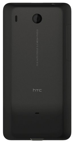 ����� ������������� HTC Hero 