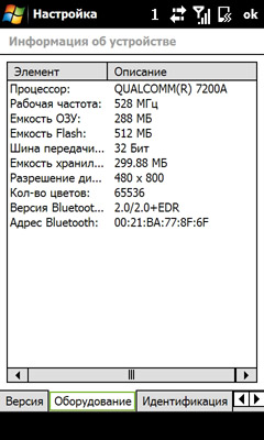 ����� ������������� HTC Touch Diamond2