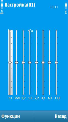 ����� �������� �������� Nokia N97