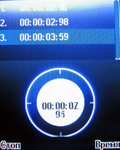 ����� �������� �������� Fly DS420 / mForum.ru