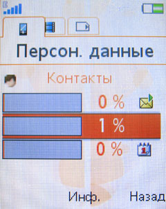 ����� �������� �������� Sony Ericsson W395