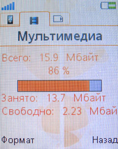 ����� �������� �������� Sony Ericsson W395
