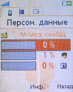 ����� �������� �������� Sony Ericsson W395