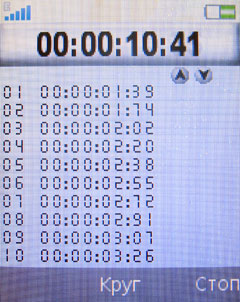 ����� �������� �������� Sony Ericsson W395