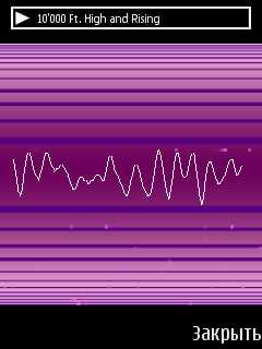 Nokia 6220 Classic � �� ������ ��������� �������� 