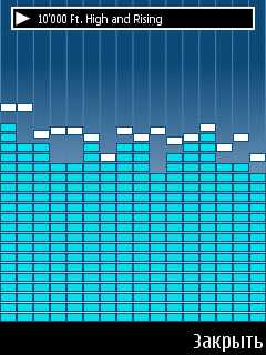 Nokia 6220 Classic � �� ������ ��������� �������� 