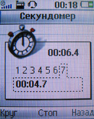 ����� �������� �������� Sony Ericsson R300