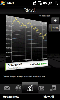 ����� HTC Touch HD - �������������� �����