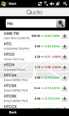 ����� HTC Touch HD - �������������� �����