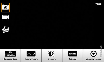 ����� Acer Stream. ����� ��������� ������� Android 