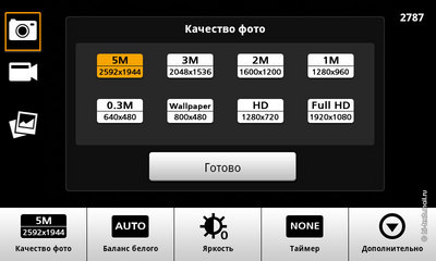 ����� Acer Stream. ����� ��������� ������� Android 