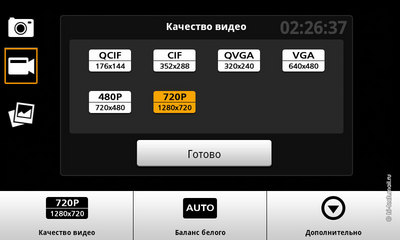 ����� Acer Stream. ����� ��������� ������� Android 