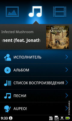 ����� Acer Stream. ����� ��������� ������� Android 