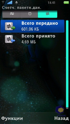 ��������� SonyEricsson Vivaz_Pro