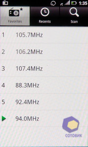 ��������� Acer Stream