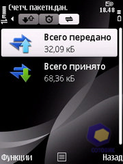 ��������� Nokia 6700_Slide