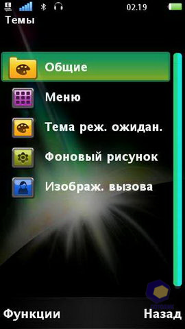 ��������� SonyEricsson Vivaz