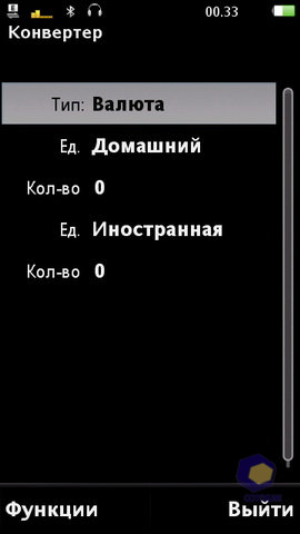 ��������� SonyEricsson Vivaz