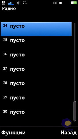 ��������� SonyEricsson Vivaz