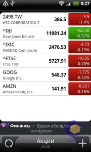 ��������� HTC Desire