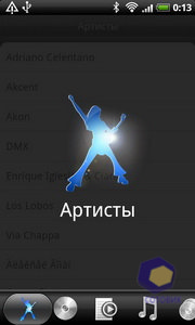 ��������� HTC Desire