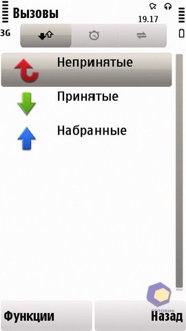 ��������� Nokia 5230