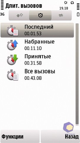 ��������� Nokia 5230