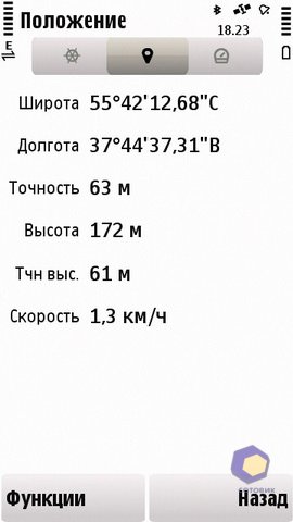 ��������� Nokia 5230