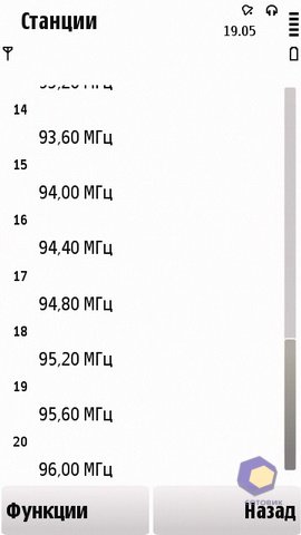 ��������� Nokia 5230