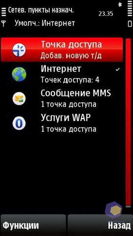 ��������� Nokia X6