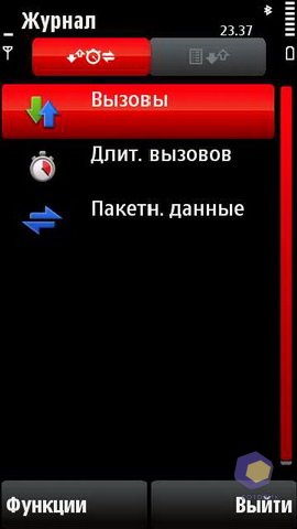 ��������� Nokia X6