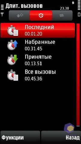 ��������� Nokia X6