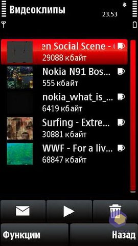 ��������� Nokia X6