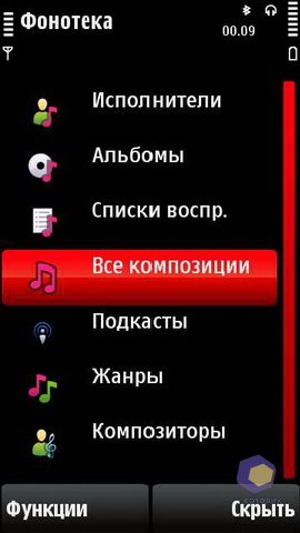 ��������� Nokia X6