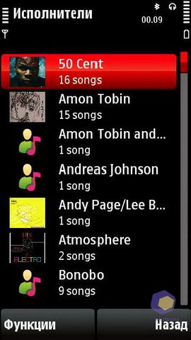 ��������� Nokia X6