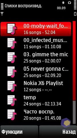 ��������� Nokia X6