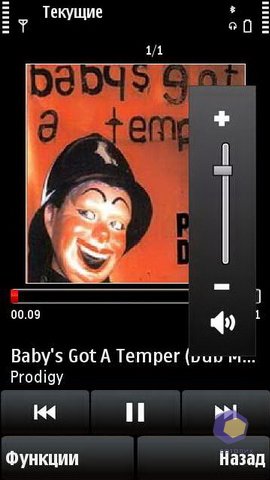 ��������� Nokia X6