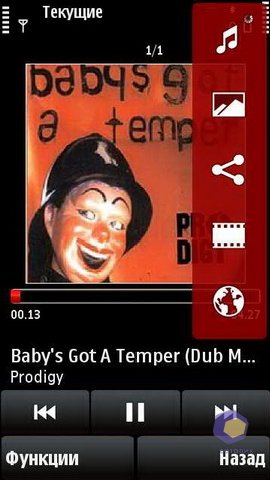 ��������� Nokia X6